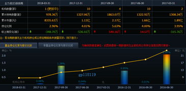 兆日科技光頭大陽(yáng)線信號(hào)分析及介入策略