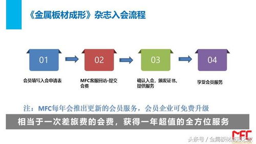 MFC推出會(huì)員套餐 小錢也能享受新媒體全方位VIP服務(wù)