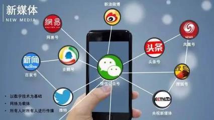 2020年，微信公眾號(hào)的“錢”途與新機(jī)遇